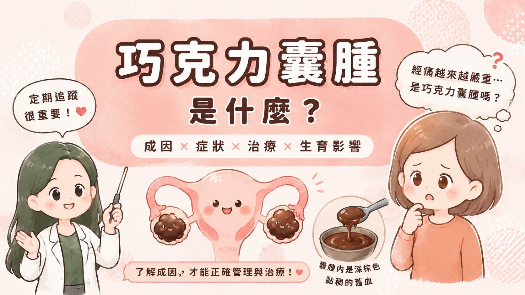 為什麼叫「巧克力」囊腫?卵巢巧克力囊腫完整說明
