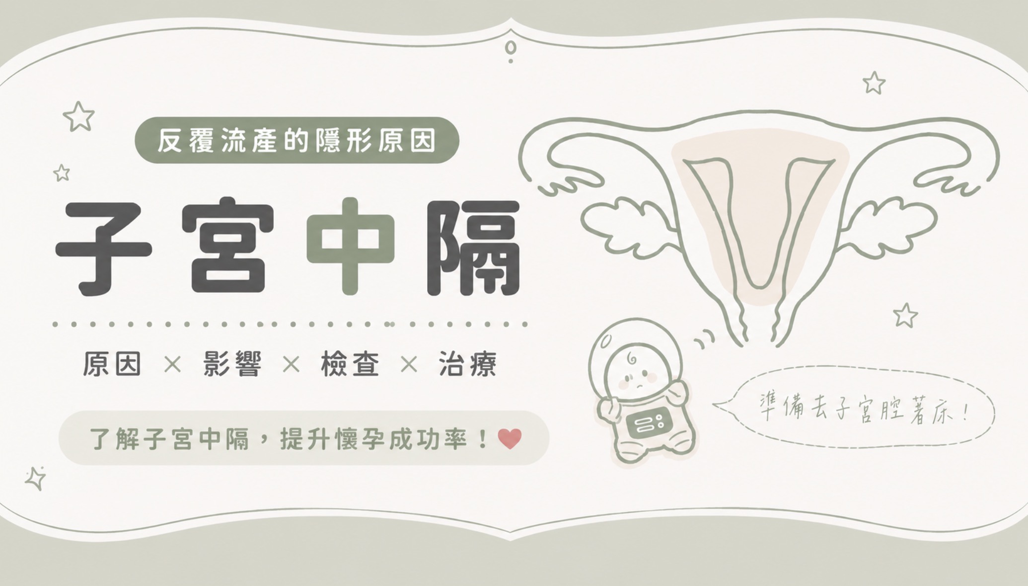 子宮中隔是什麼?會影響懷孕嗎?原因、症狀、檢查與治療解析