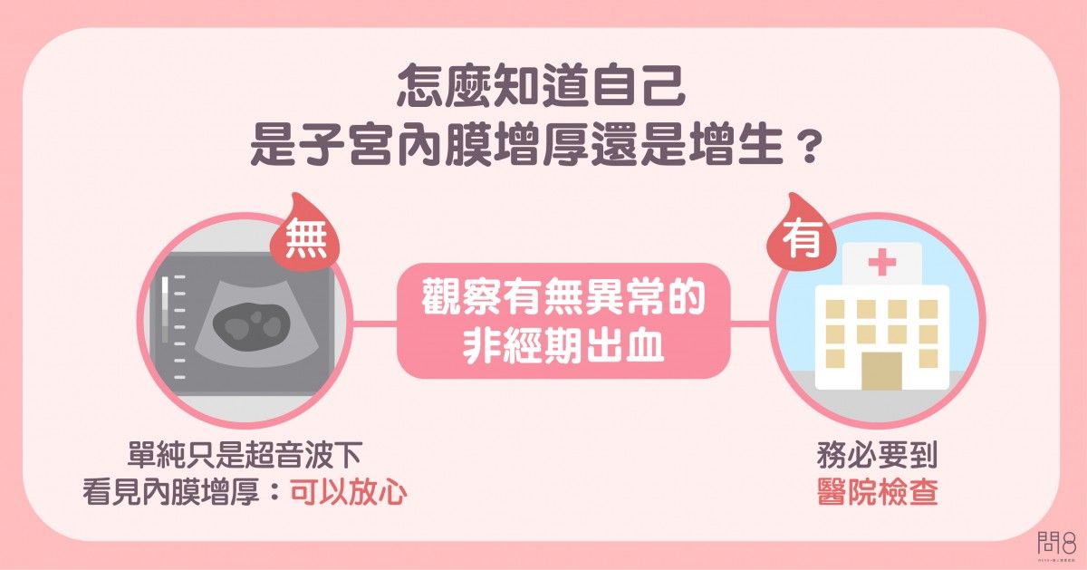 子宮內膜增生怎麼辦?精準診斷就靠子宮鏡切片