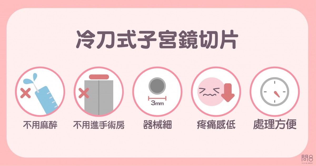 子宮內膜增生怎麼辦?精準診斷就靠子宮鏡切片