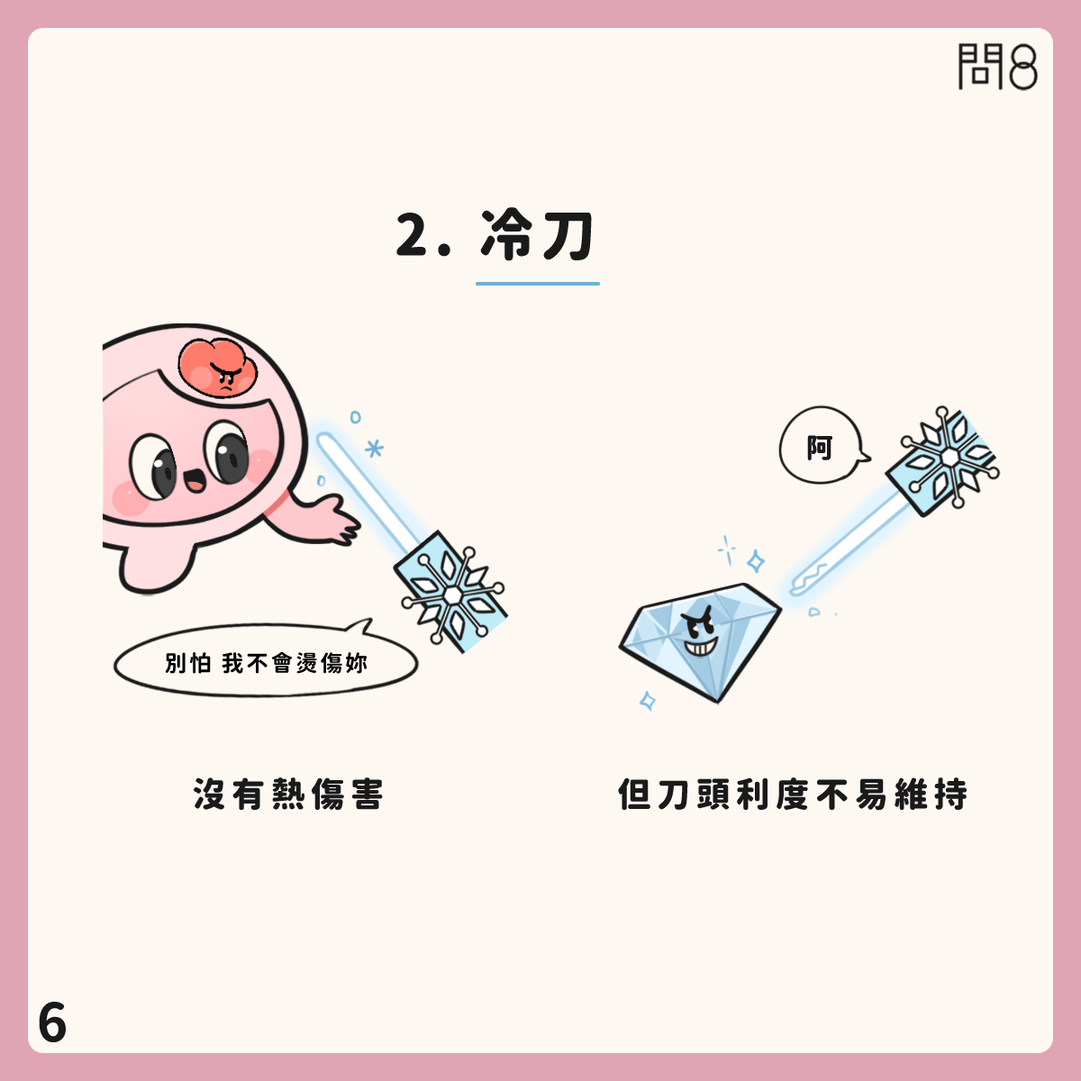 粘膜下肌瘤的治療原則—多波光雷射、電燒、冷刀如何選擇?